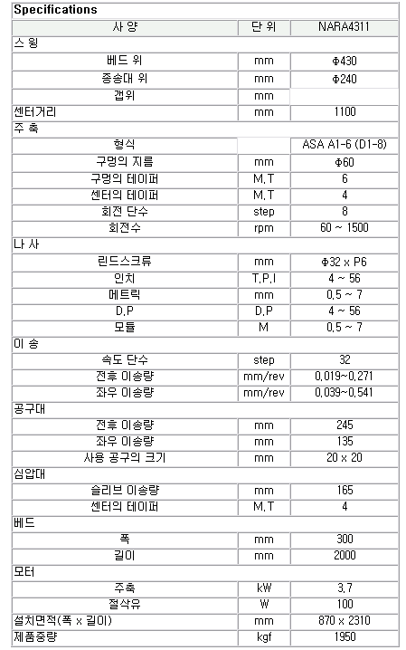 사양.gif