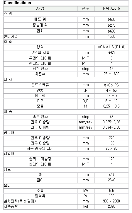 사양 (2).gif