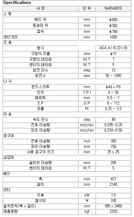 사양 (3).gif