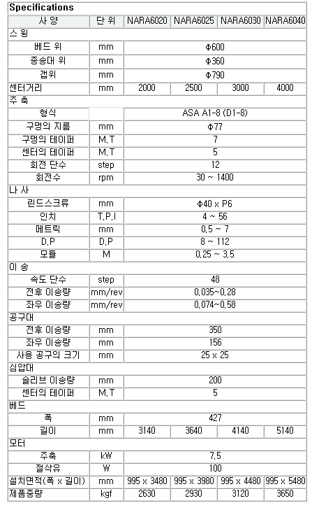 사양 (5).gif